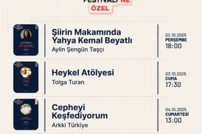 Kalyon Kültür, İstanbul Kültür Yolu Festivali’nin Sanat Rotaları Arasında